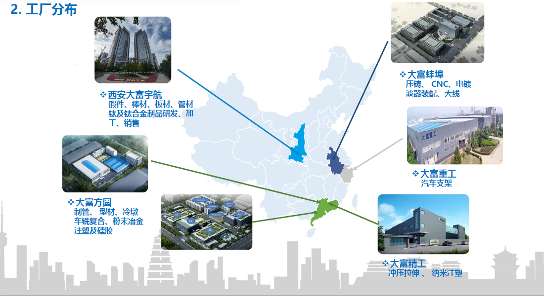 GongChangFenBu-1100x600.png GongChangFenBu-1100x600.png