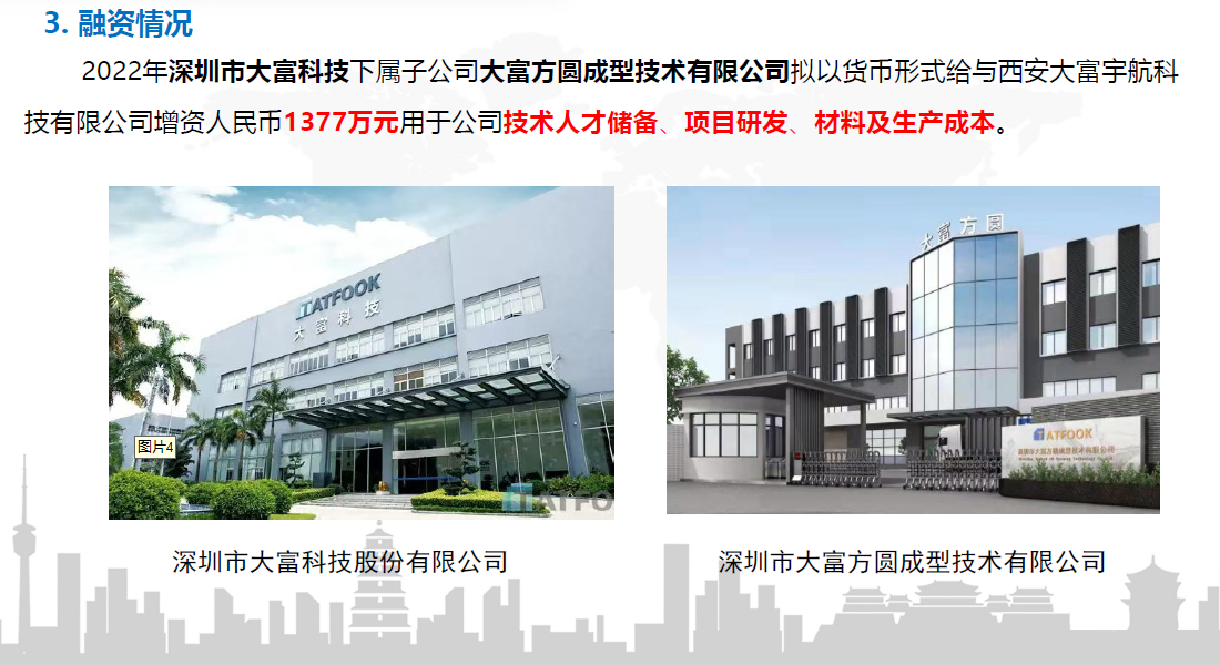 RongZiQingKuang-1100x600.png RongZiQingKuang-1100x600.png